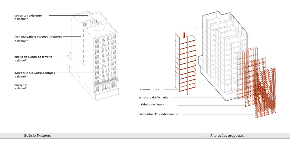Schematic diagram showing modifications of the building 