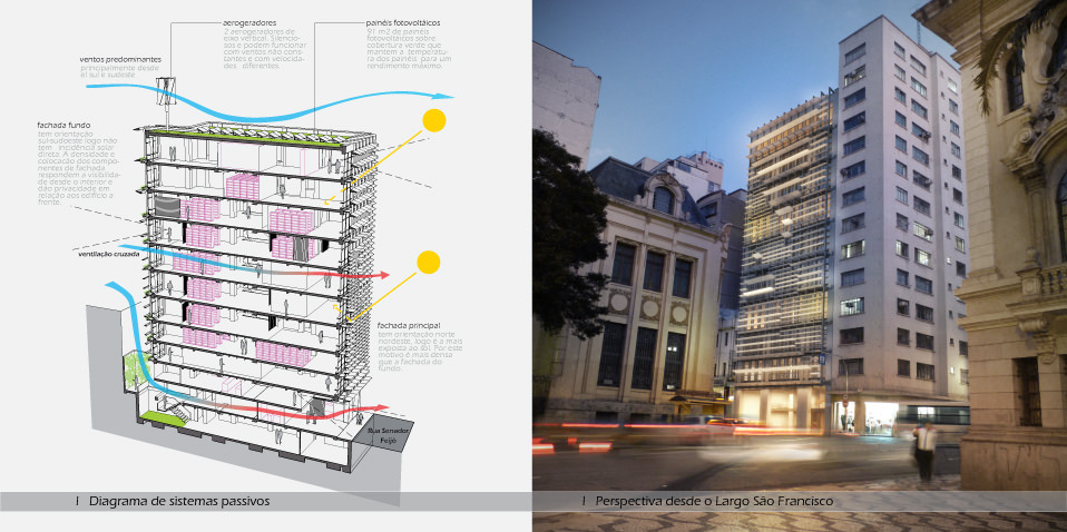 Renew energy maintenance and night external visualization