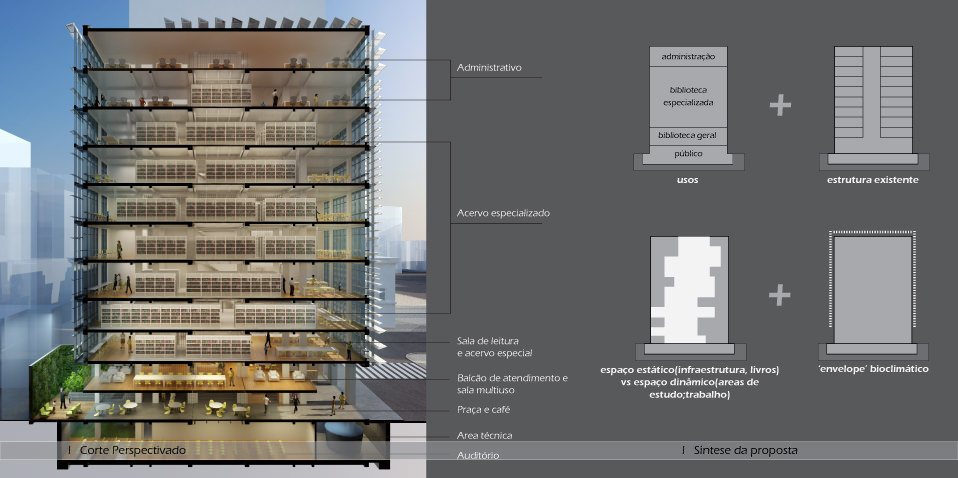 Section through Library and diagrams