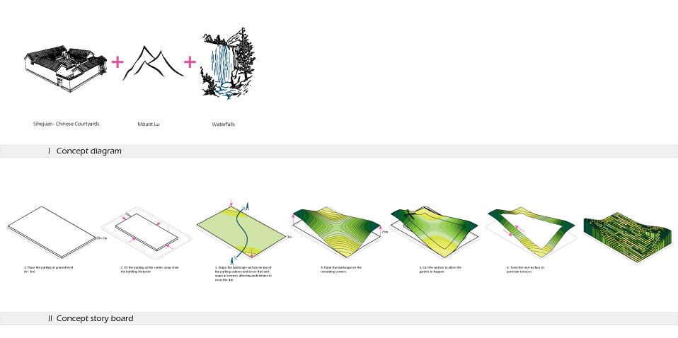 architectural diagrams for residential massing