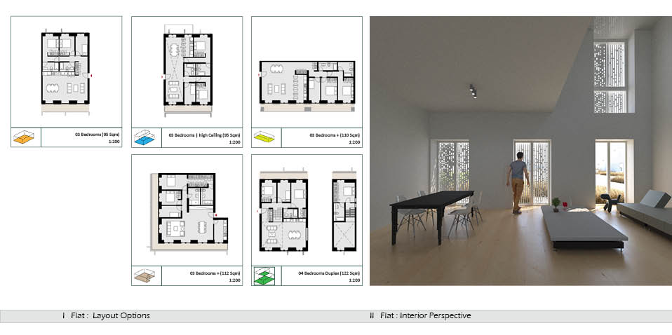 residential flat typologies molewa competition