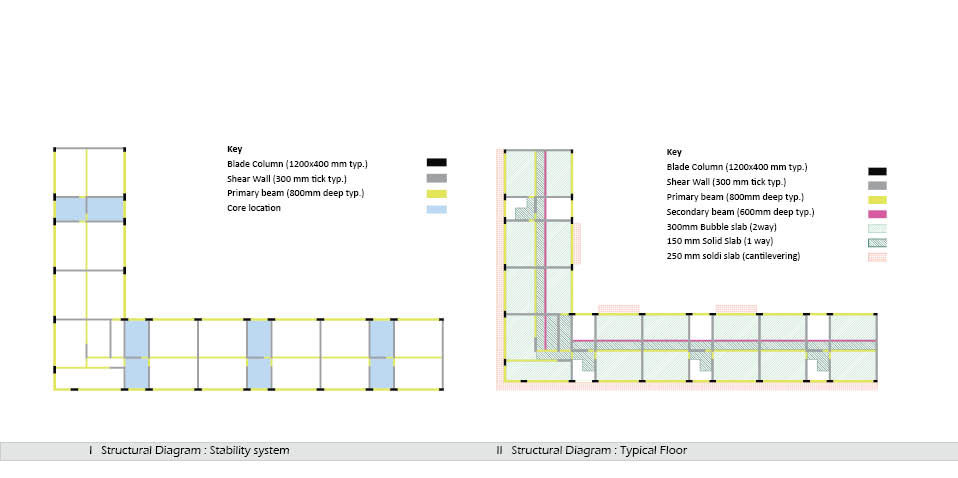 structural diagram for residential building