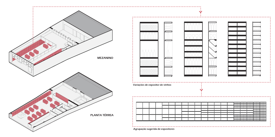 Furnitures diagrams